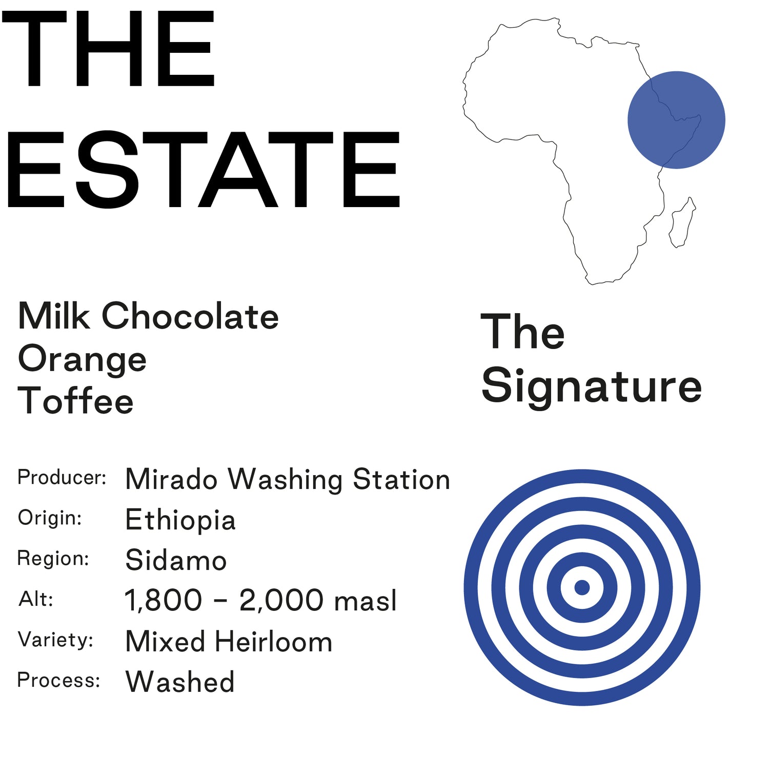 The Estate: Mirado, Ethiopia