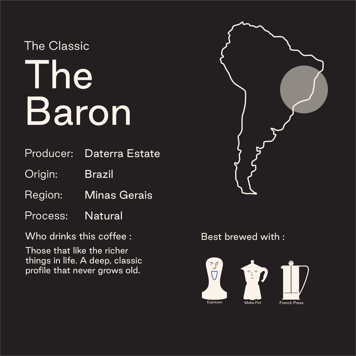 Sampler Pack: Decaf and Recaf - Climpson & Sons