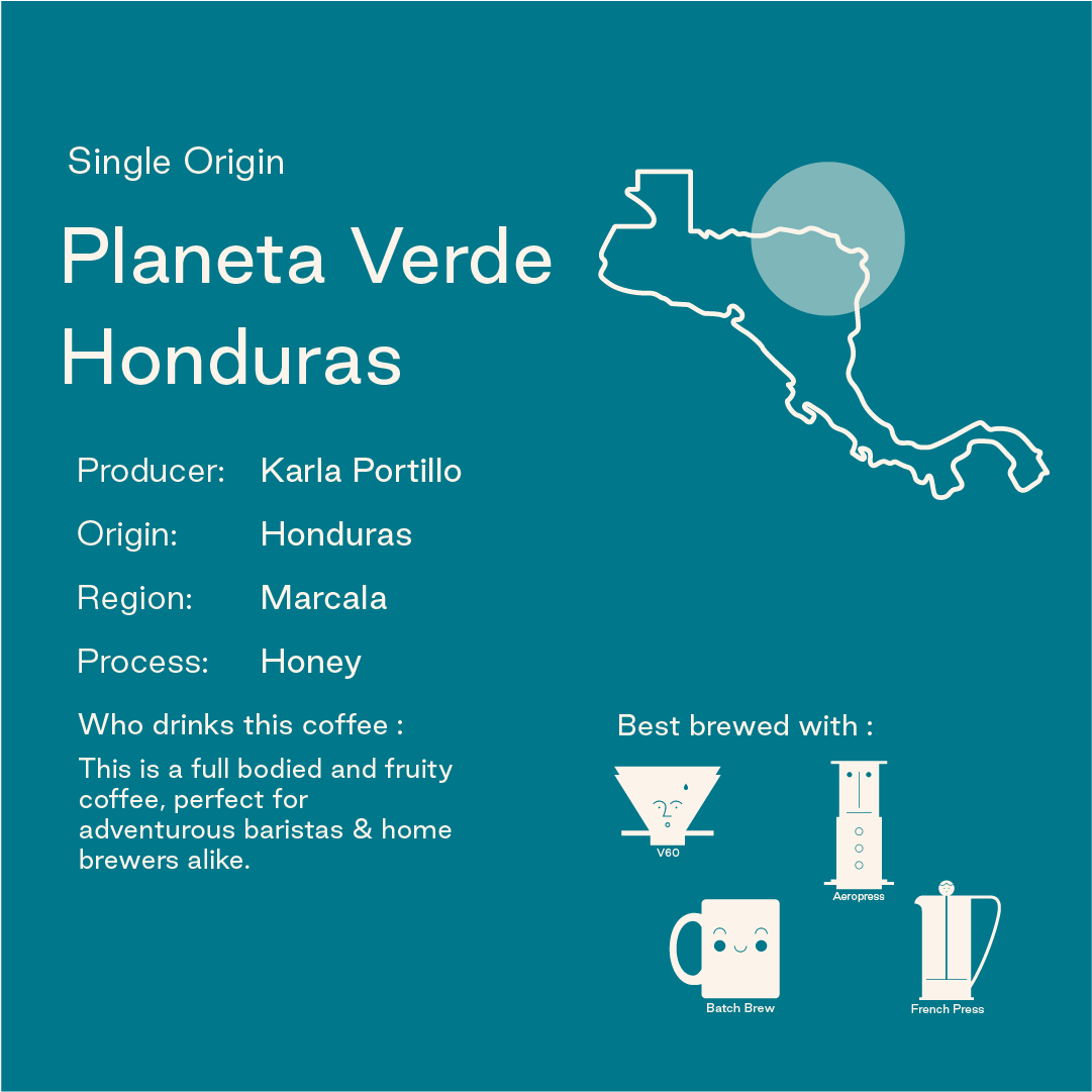 Planeta Verde, Honduras
