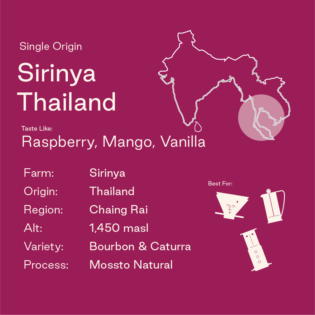 Sirinya, Thailand