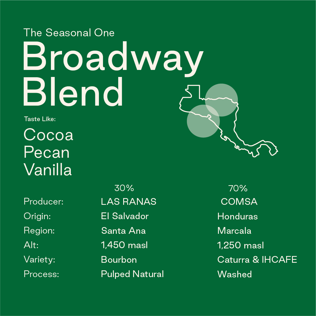 Broadway Blend: El Salvador & Honduras