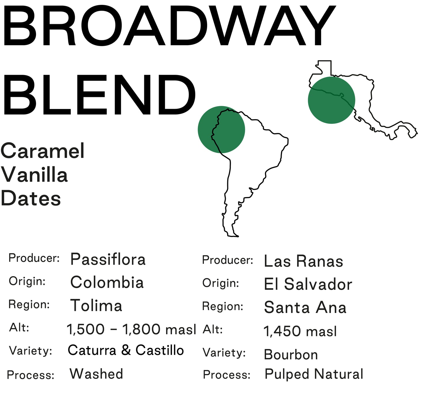 Broadway Blend: Colombia & El Salvador