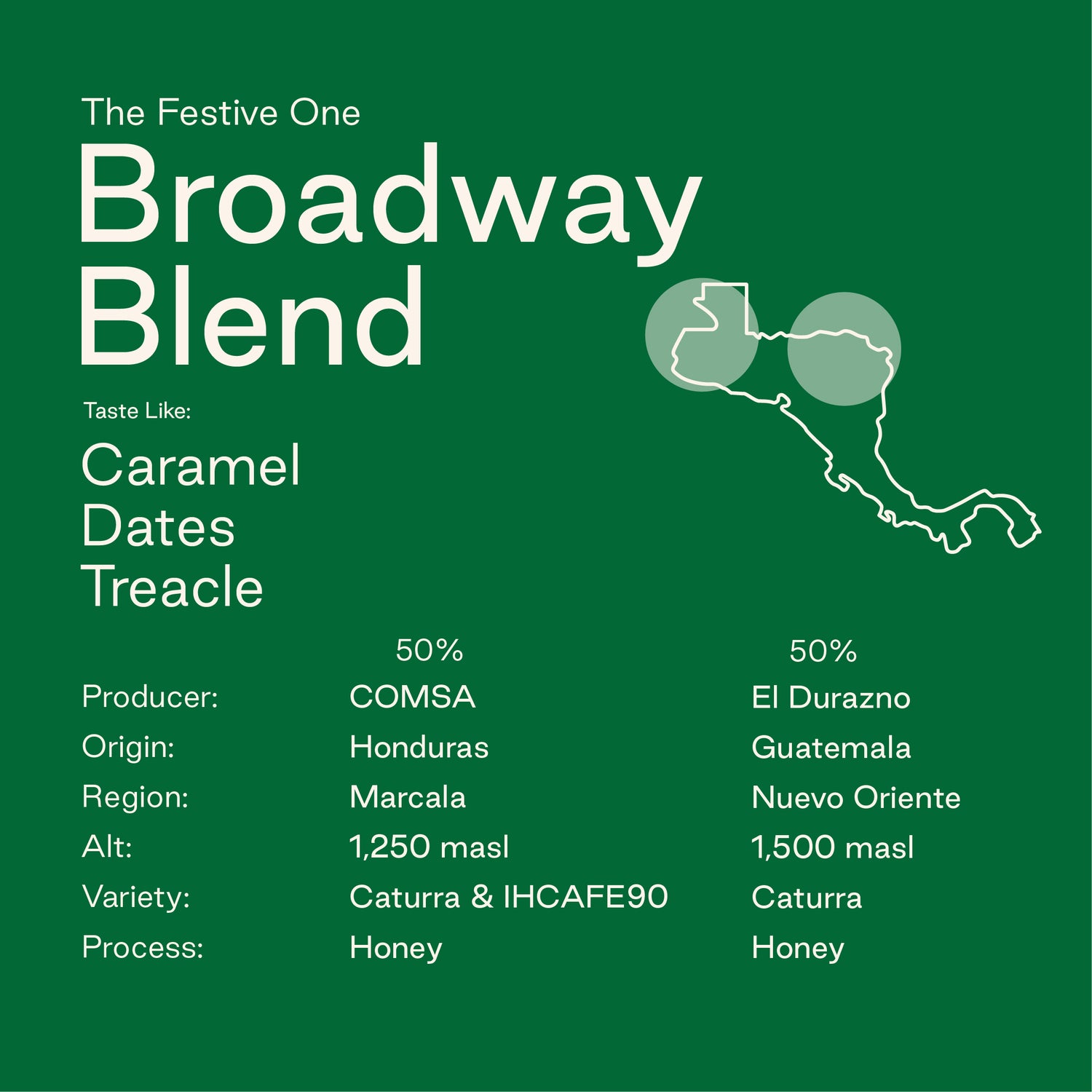 Broadway Blend: Honduras & Guatemala