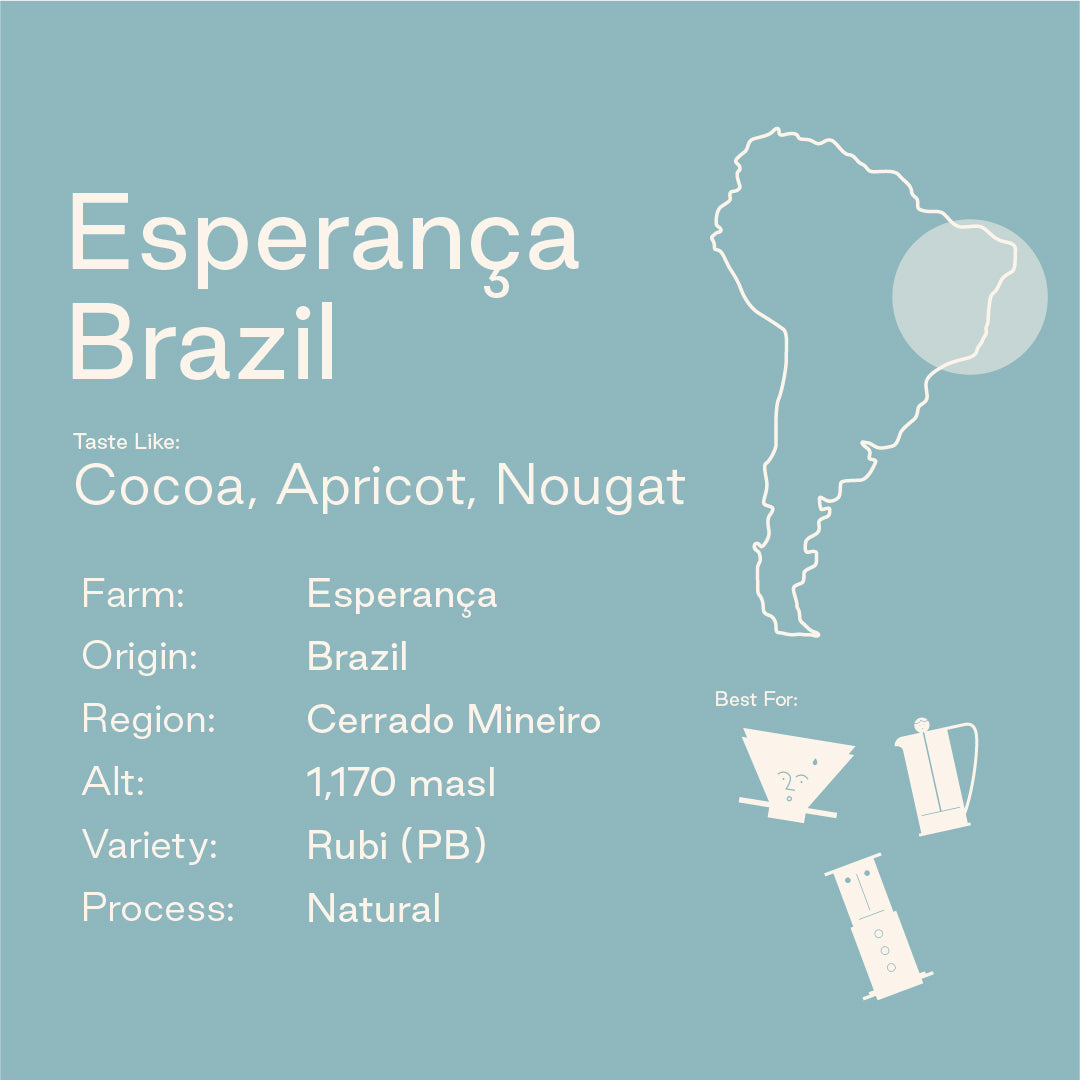 Esperança, Brazil