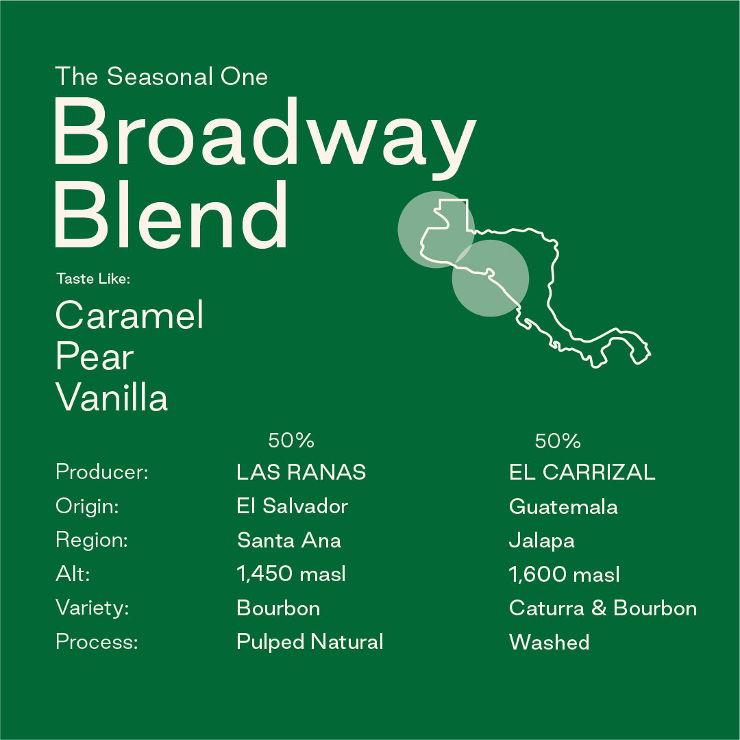 Broadway Blend: El Salvador & Guatemala