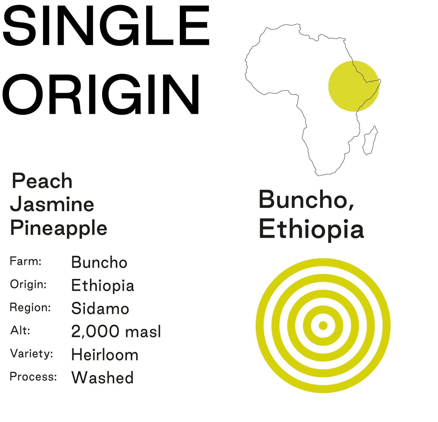 Buncho, Ethiopia