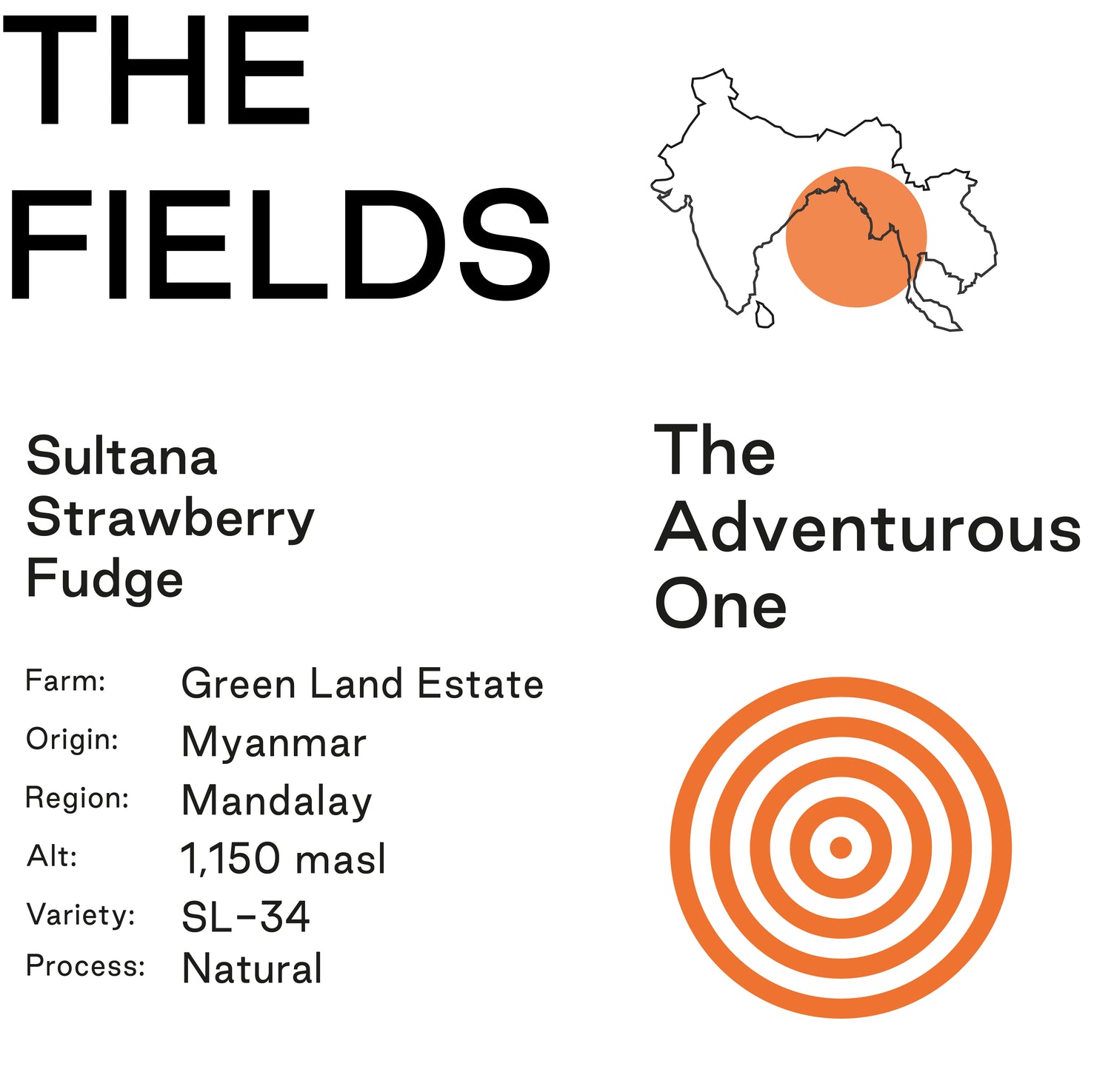 The Fields: Green Land Estate, Myanmar