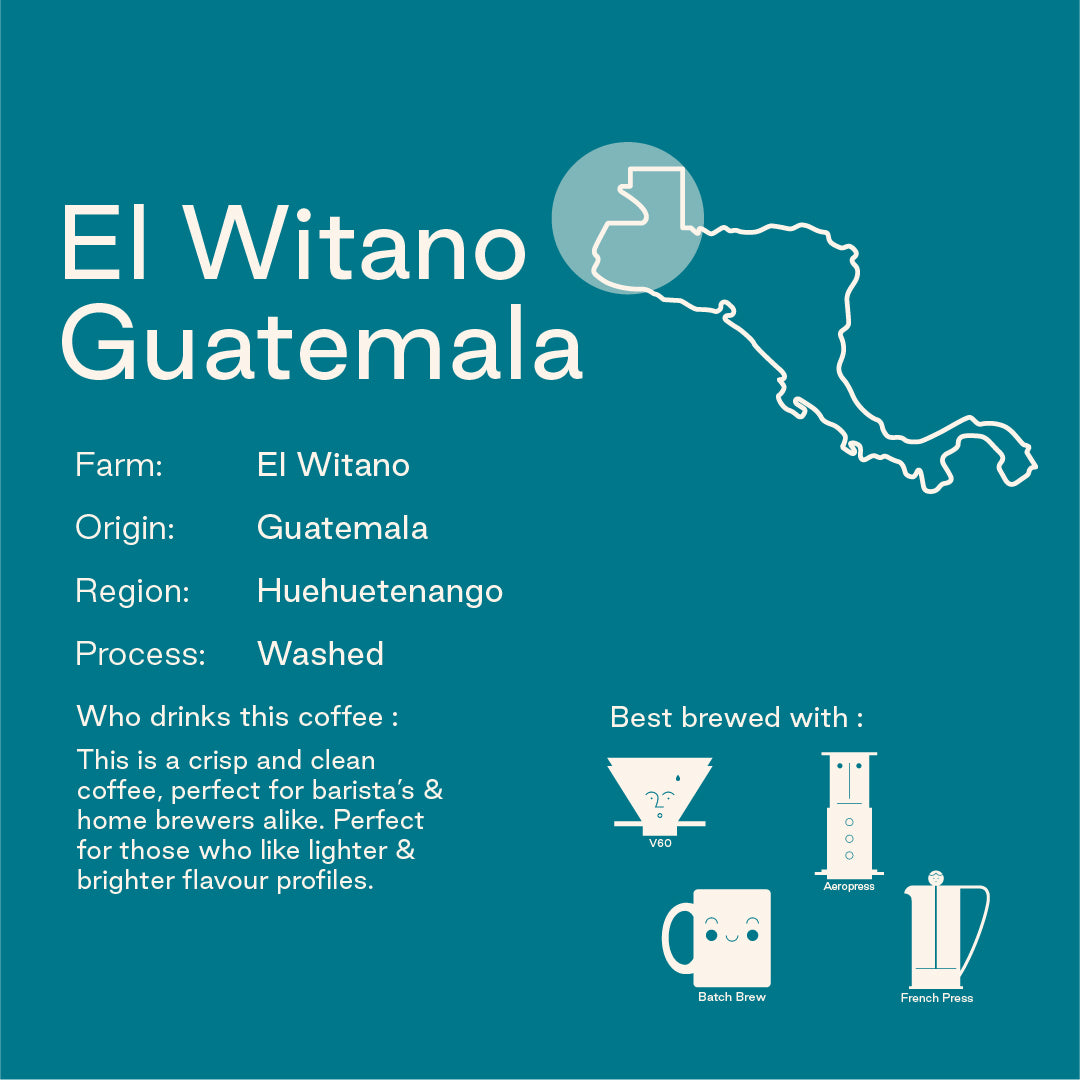 El Witano, Guatemala