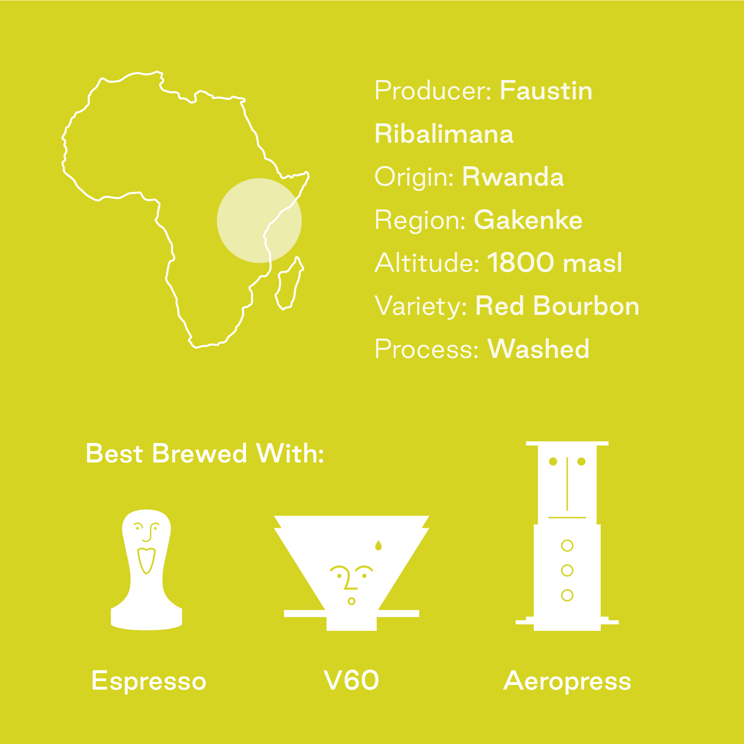 Musasa Ruli, Rwanda - Climpson & Sons