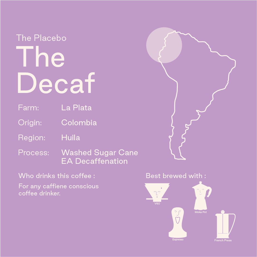 Sampler Pack: Decaf and Recaf - Climpson & Sons