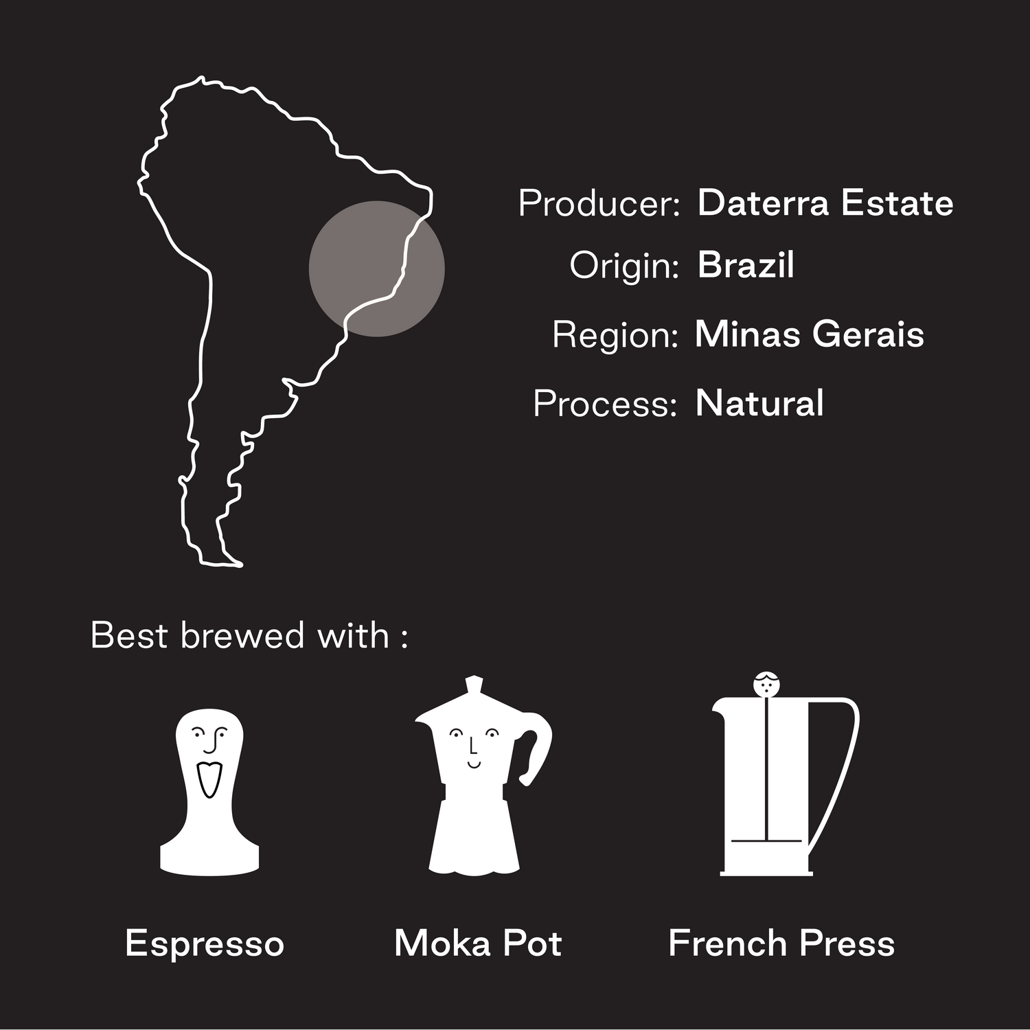 The Baron: Daterra, Brazil