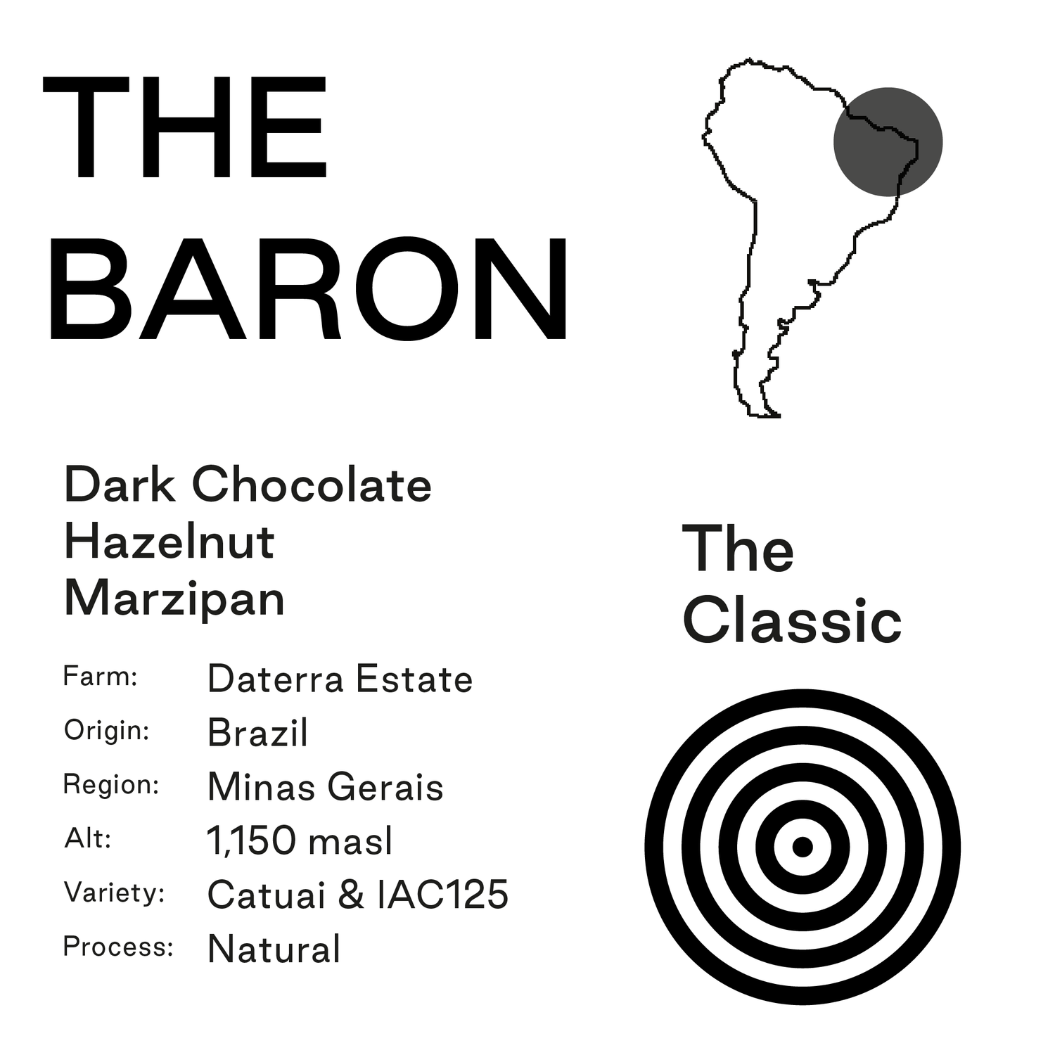 The Baron: Daterra Estate, Brazil